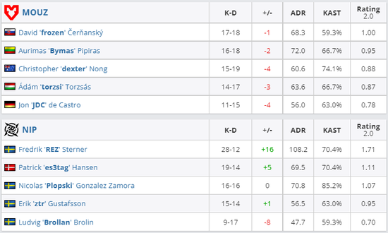 中国游戏闪耀2026电竞世界杯国际舞台