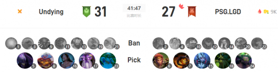 成都AG夺得KPL年度总冠军奖金创纪录