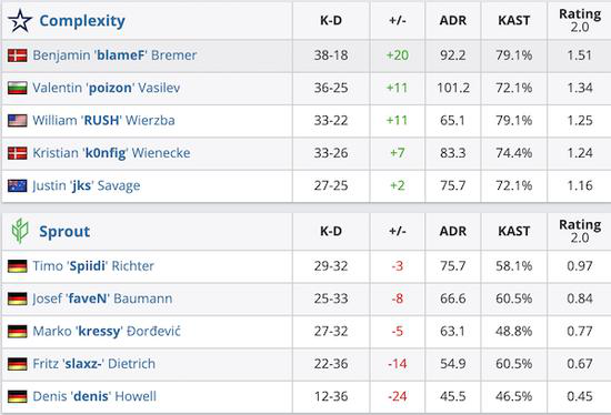 淘宝百亿补贴助力DOTA2大师赛2025盛大开启